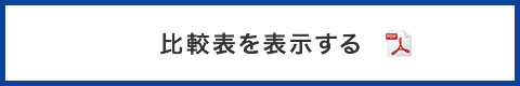 比較表を表示する